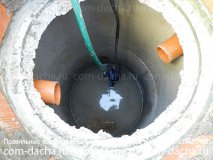 Устройство наружной и внутренней канализации на даче
